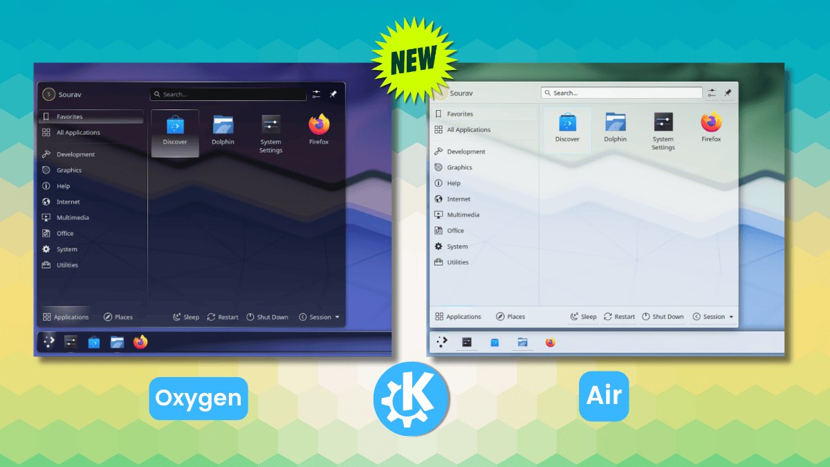 Linux Windows Glass A Glass UI visszatér Linuxra – a KDE-nek köszönhetően | Linux Mint ...