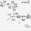 Robert Metcalfe eredeti Ethernet-koncepciója